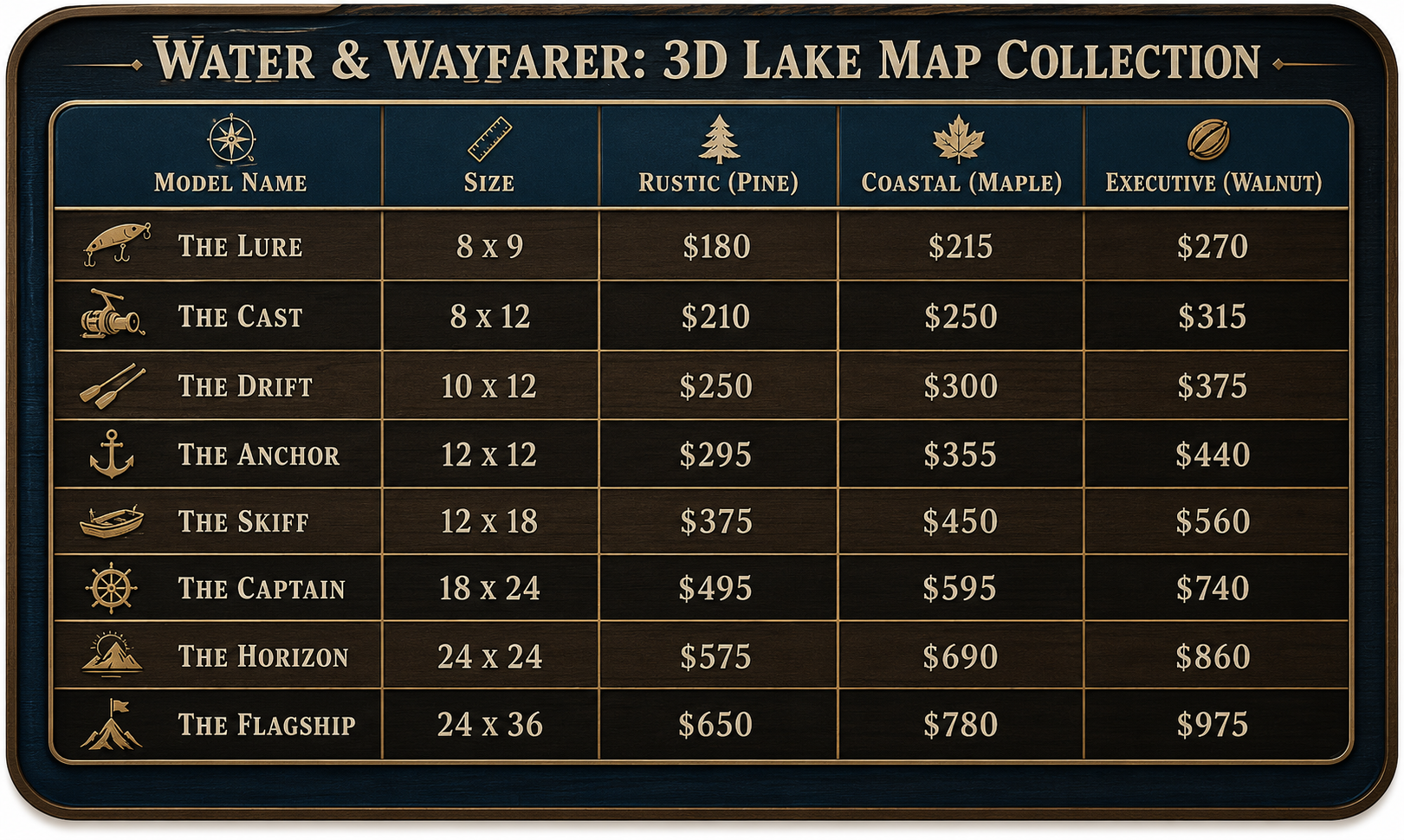 Price List